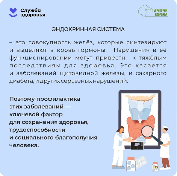 Неделя профилактики заболеваний эндокринной системы. 18-24 мая