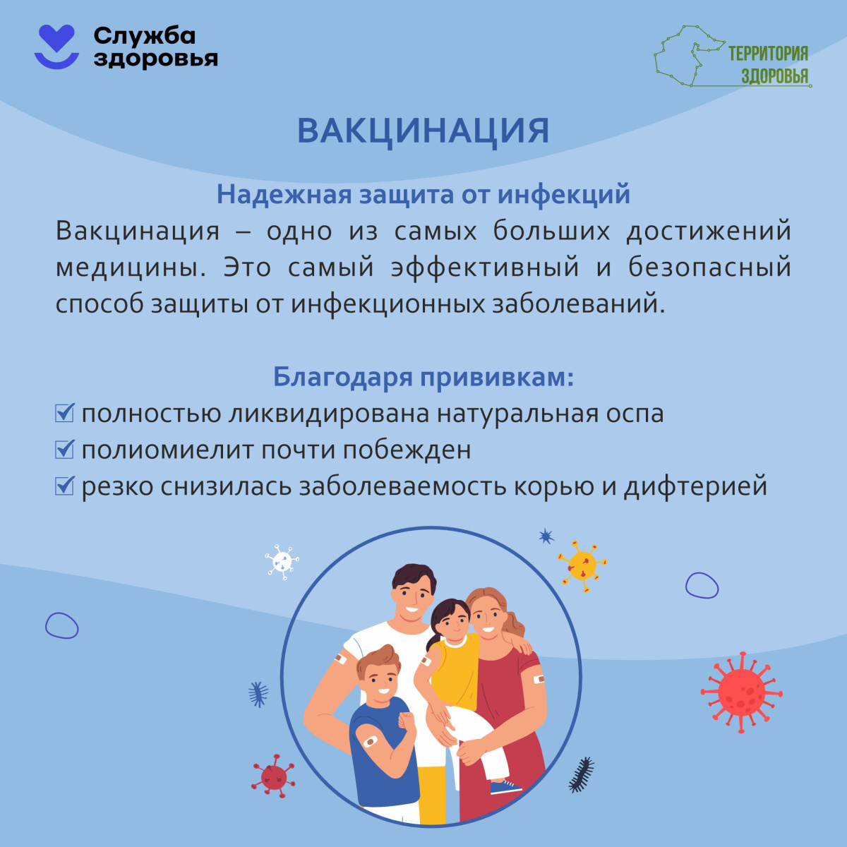 Неделя осведомлённости о важности иммунопрофилактики. 20-26 апреля